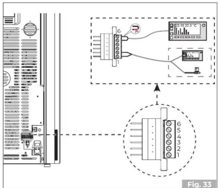 Palazzetti Ecofire Emily 9 US Pro2 - PRO 2 - 2