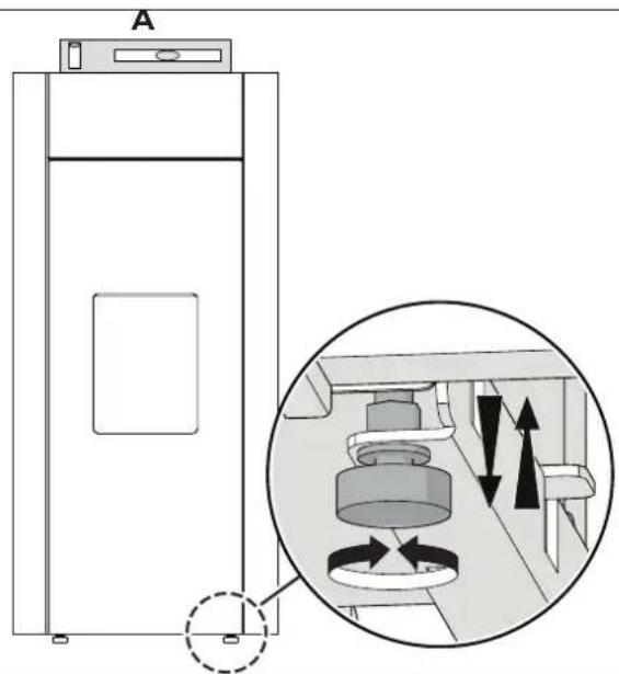 Palazzetti Ecofire Emily 9 US Pro2 - Nivellierung des Geräts - 1