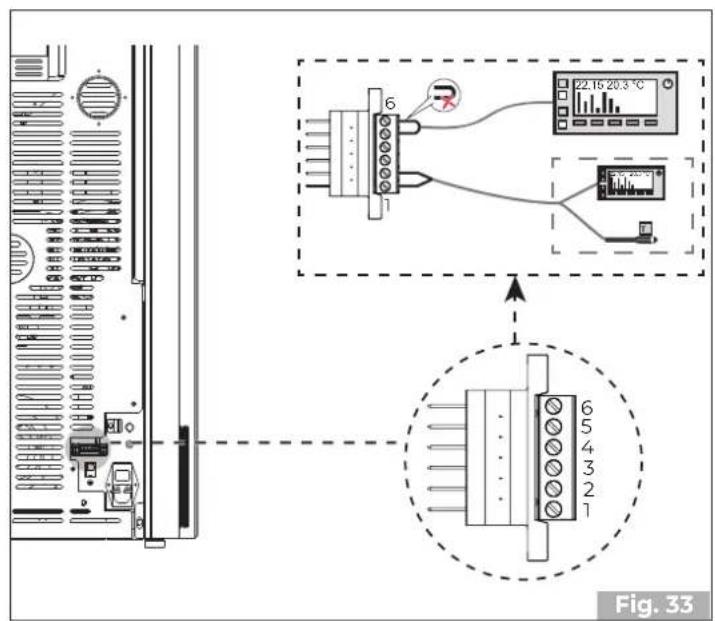 Palazzetti Ecofire Emily 9 US Pro2 - Raumthermostat für die Steuerung des hinteren Ventilators (PRO 2) - 2