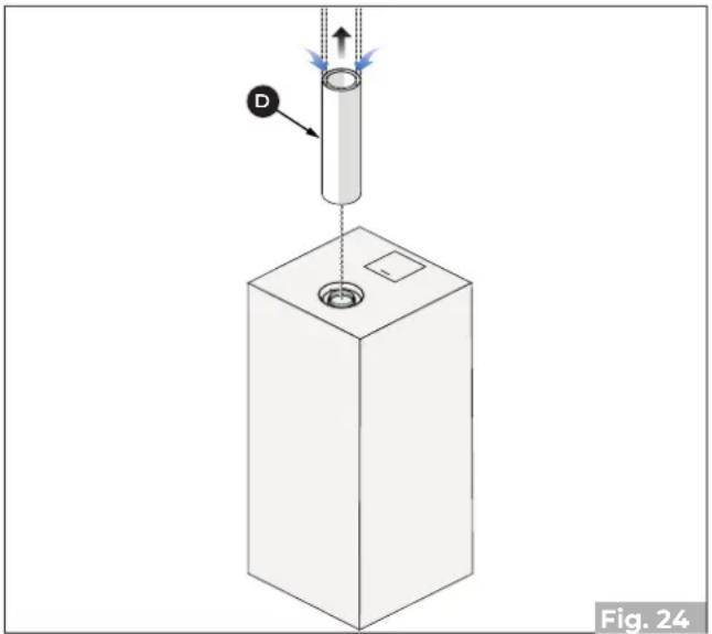 Palazzetti Ecofire Emily 9 US Pro2 - Tubo coaxial - 1