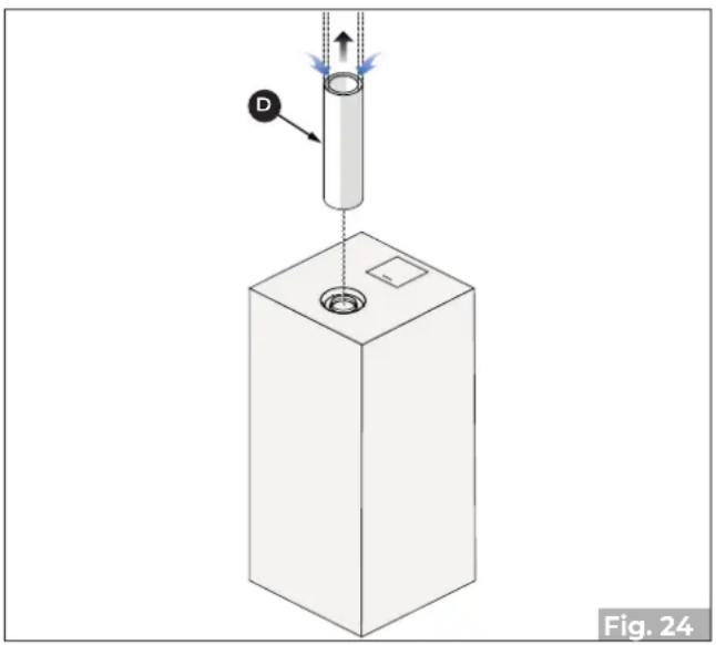 Palazzetti Ecofire Emily 9 US Pro2 - Tube coaxial - 1
