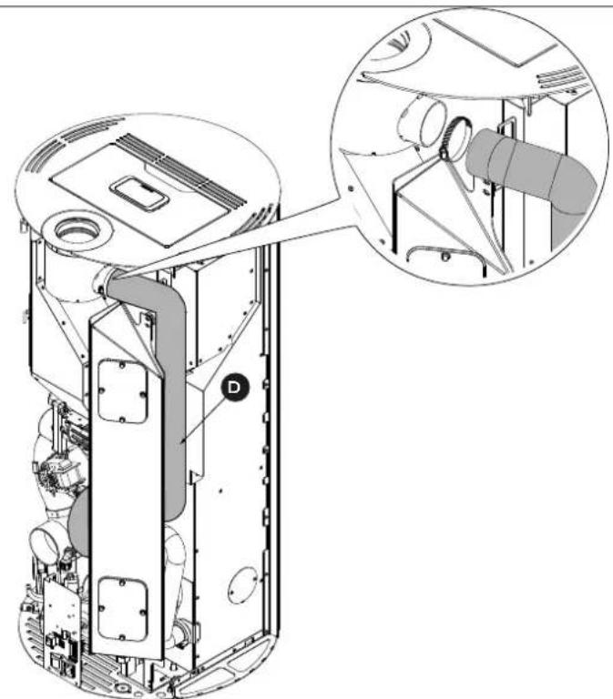Palazzetti Ecofire Emily 9 US Pro2 - Die Bilder in den folgenden Abschnitten sind rein indikativ. - 1