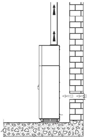 Palazzetti Ecofire Ginger 9 air - STOVE INSTALLATION SITE - 1