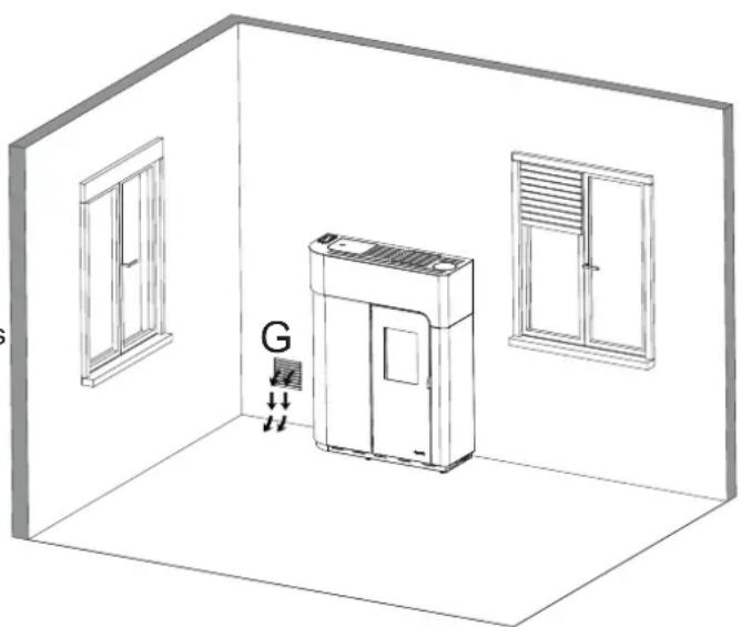 Palazzetti Ecofire Ginger 9 air - MANUTENTION ET TRANSPORT - 1
