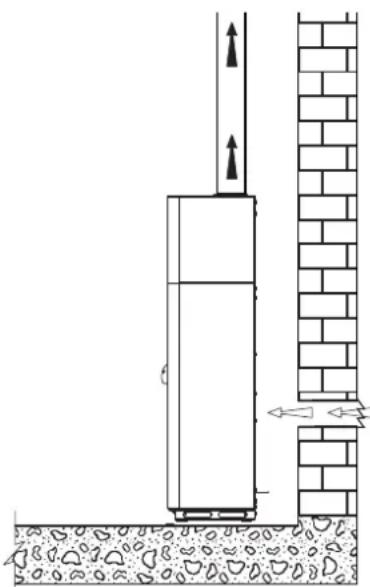 Palazzetti Ecofire Ginger 9 air - ARIA COMBURENTE - 1