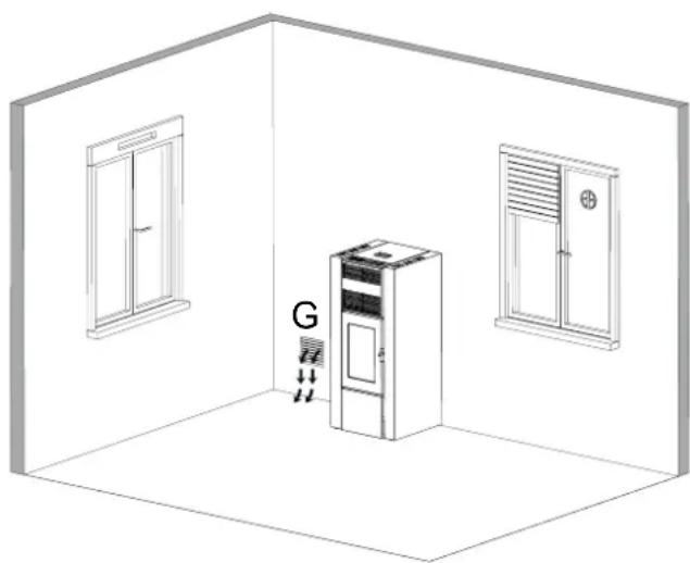Palazzetti Ecofire Cesare II - AIR DE COMBUSTION - 4