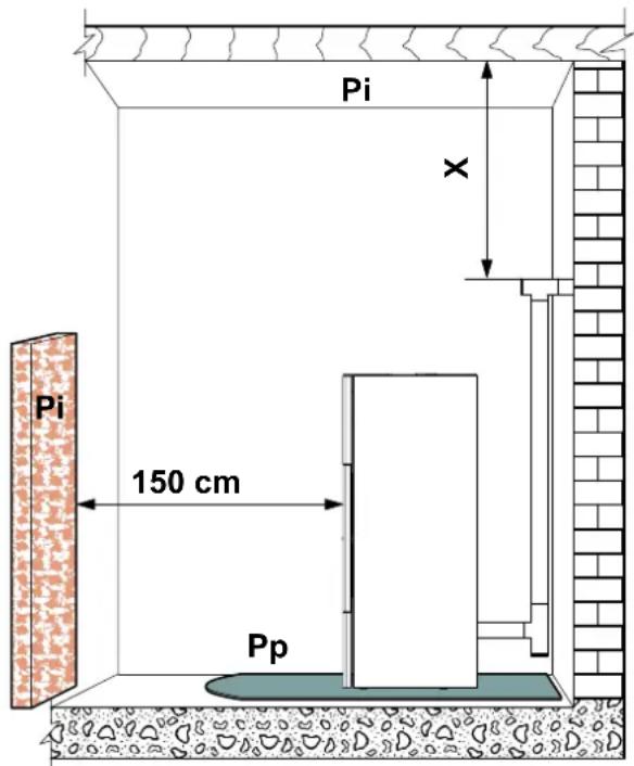 Palazzetti Ecofire Cesare II - STOVE INSTALLATION SITE - 2