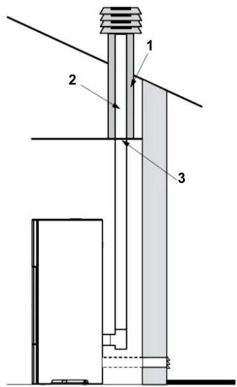 Palazzetti Ecofire Cesare II - Discharge through roof using a traditional chimney - 2