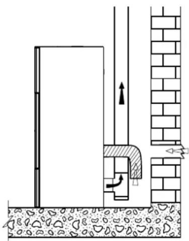 Palazzetti Ecofire Cesare II - AIR DE COMBUSTION - 3