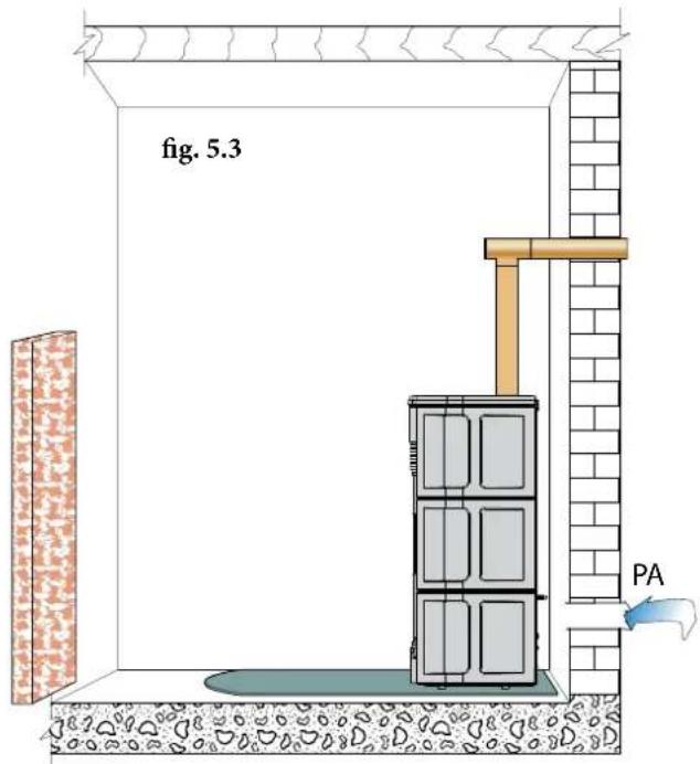 Palazzetti Ecofire Anna US 9 Pro 2 air - STOVE INSTALLATION SITE - 1