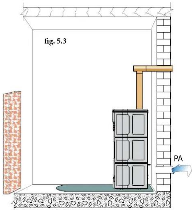 Palazzetti Ecofire Anna US 9 Pro 2 air - VERBRENNUNGSLUFT - 1