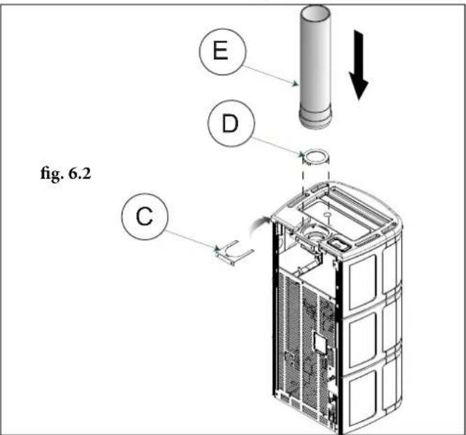 Palazzetti Ecofire Anna US 9 Pro 2 air - CONDUIT SIMPLE PAROI ET ENTRÉE D'AIR CONNECTÉE EN DIRECTE DEHORS - 2