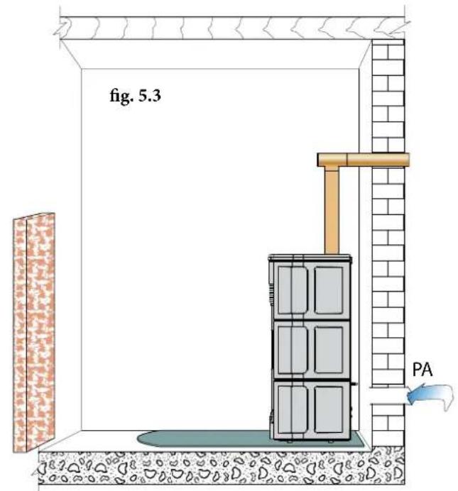 Palazzetti Ecofire Anna US 9 Pro 2 air - AIRE COMBURENTE - 1