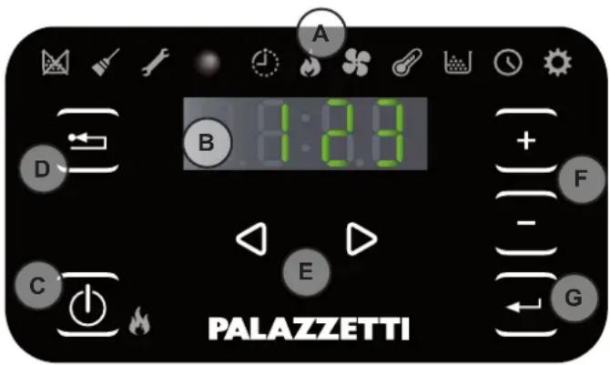 Palazzetti Ecofire Martina Idro Lux 15 water - DESCRIPCIÓN - 1