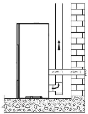 Palazzetti Ecofire Martina Idro Lux 15 water - AIR DE COMBUSTION - 3