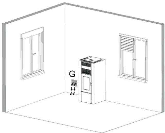 Palazzetti Ecofire Martina Idro Lux 15 water - MANUTENTION ET TRANSPORT - 1