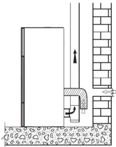 Palazzetti Ecofire Martina Idro Lux 15 water - AIR DE COMBUSTION - 2