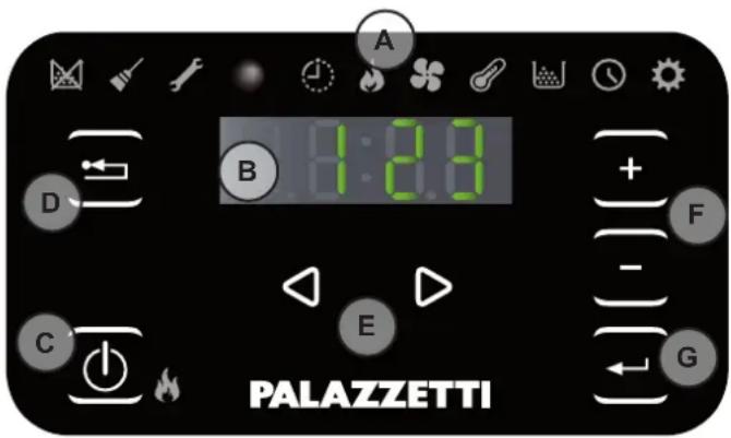 Palazzetti Ecofire Martina Idro Lux 15 water - DESCRIZIONE - 1