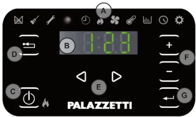 Palazzetti Ecofire Martina Idro Lux 15 water - DESCRIPTION - 1