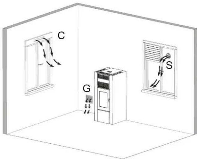 Palazzetti Ecofire Martina Idro Lux 15 water - DE - 1