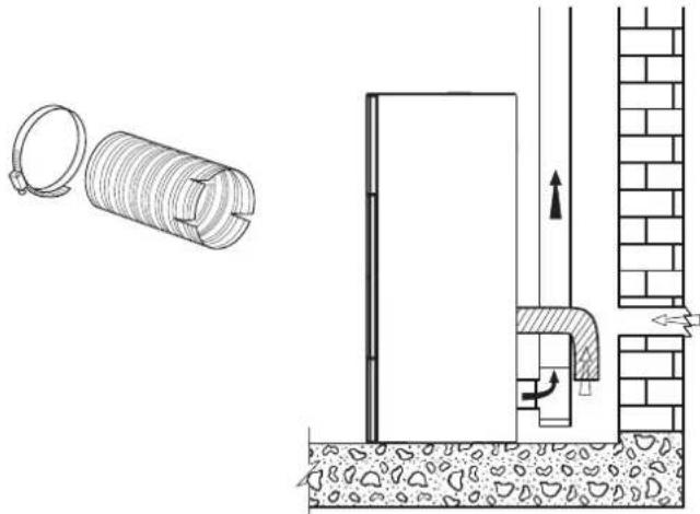Palazzetti Ecofire Martina Idro Lux 15 water - AIRE COMBURENTE - 1