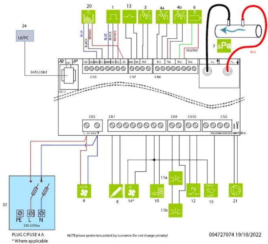 Palazzetti Ecofire Dadò Idro 9N water - Esquema eléctrico - 7