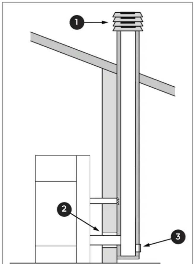 Palazzetti Ecofire Dadò Idro 9N water - Rauchableitung mit traditionellem Schornstein - 1