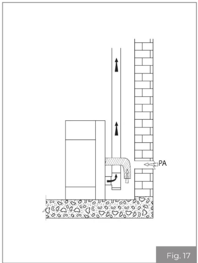 Palazzetti Ecofire Dadò Idro 9N water - Prelievo dell'aria comburente in ambiente - 1