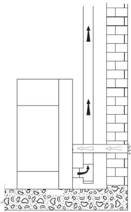 Palazzetti Ecofire Dadò Idro 9N water - Flue gas fitting - 3