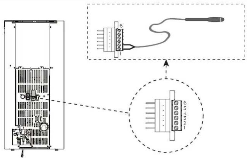 Palazzetti Ecofire Dadò Idro 9N water - Configuración de acumulador con serpentín - 1