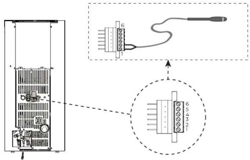 Palazzetti Ecofire Dadò Idro 9N water - Pufferkonfiguration mit Kühlschlange - 1