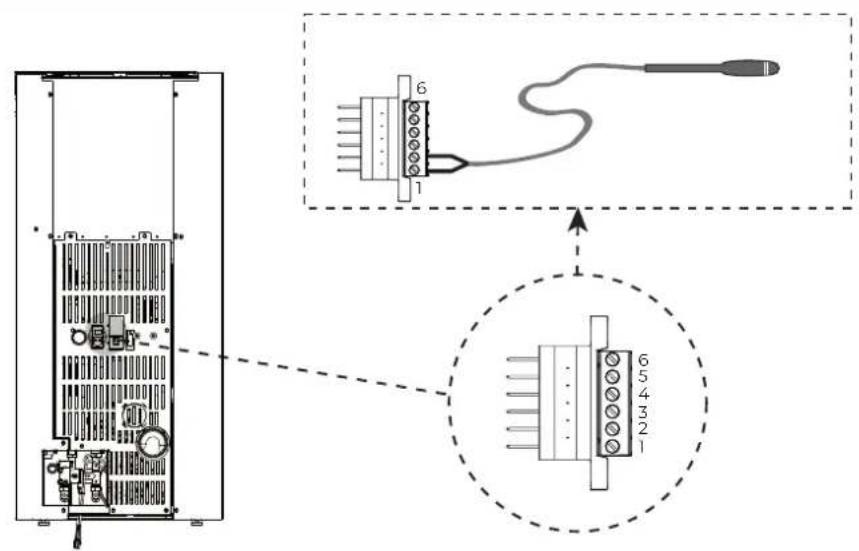 Palazzetti Ecofire Dadò Idro 9N water - Pufferkonfiguration ohne Kühlschlange - 1