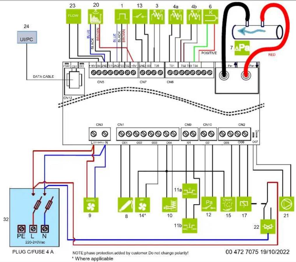 Palazzetti Ecofire Dadò Idro 9N water - Schaltplan - 1