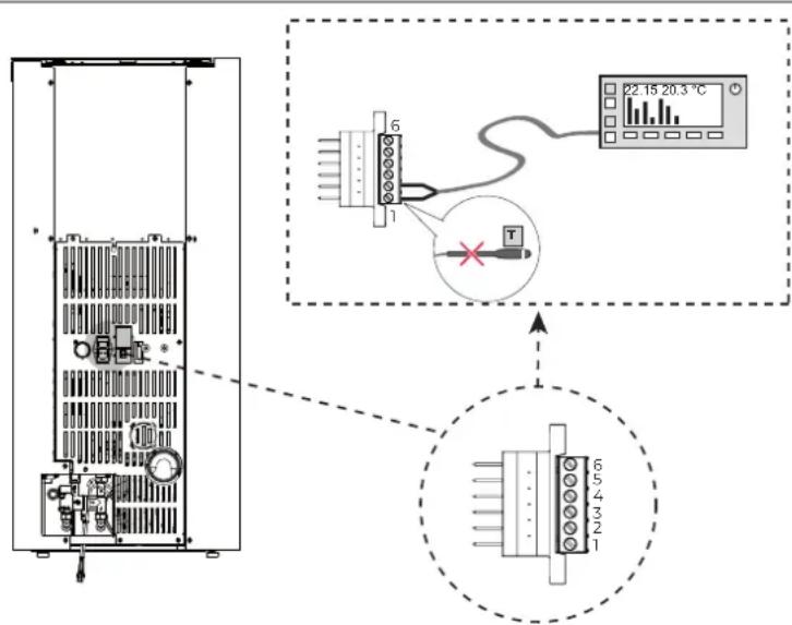 Palazzetti Ecofire Dadò Idro 9N water - Configurazione termostato ambiente - 3