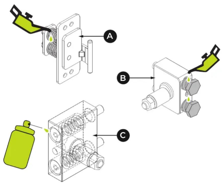 Palazzetti Ecofire Dadò Idro 9N water - Sicurezza porta - 1