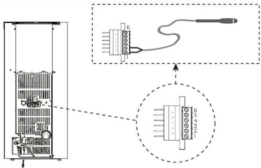 Palazzetti Ecofire Dadò Idro 9N water - Configurazione ad accumulo senza serpentino - 1