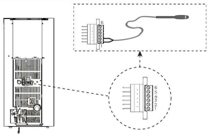 Palazzetti Ecofire Dadò Idro 9N water - Configurazione ad accumulo con serpentino - 1