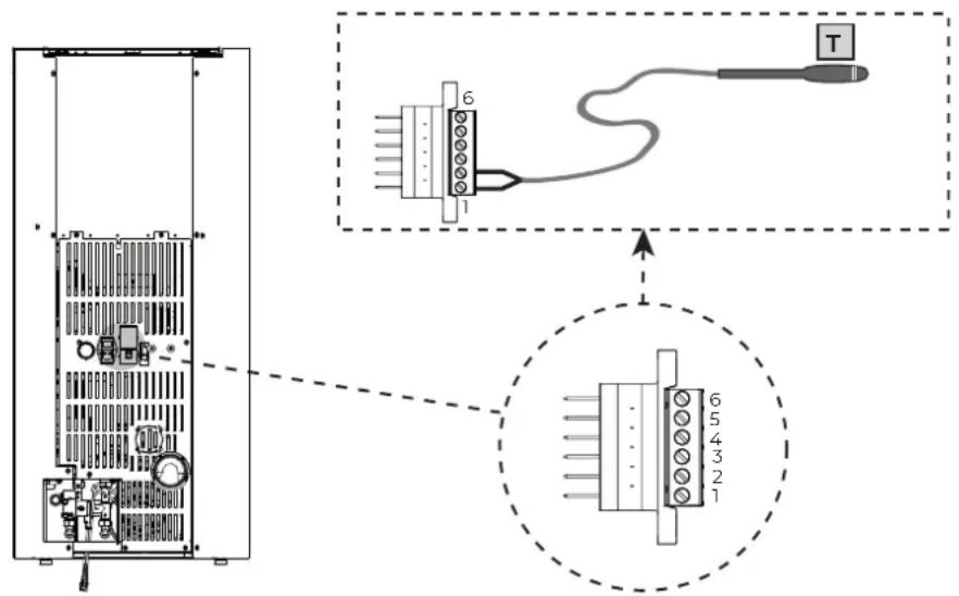 Palazzetti Ecofire Dadò Idro 9N water - Configurazione sonda ambiente - 3