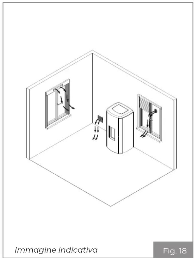 Palazzetti Ecofire Dadò Idro 9N water - Prelievo dell'aria comburente in ambiente - 2