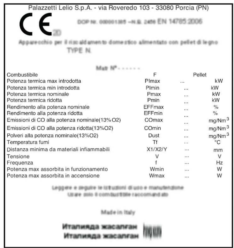 Palazzetti Ecofire for building in A70 air - Typenschild - 1