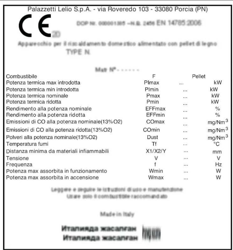 Palazzetti Ecofire for building in A70 air - Placa de la matricula - 1