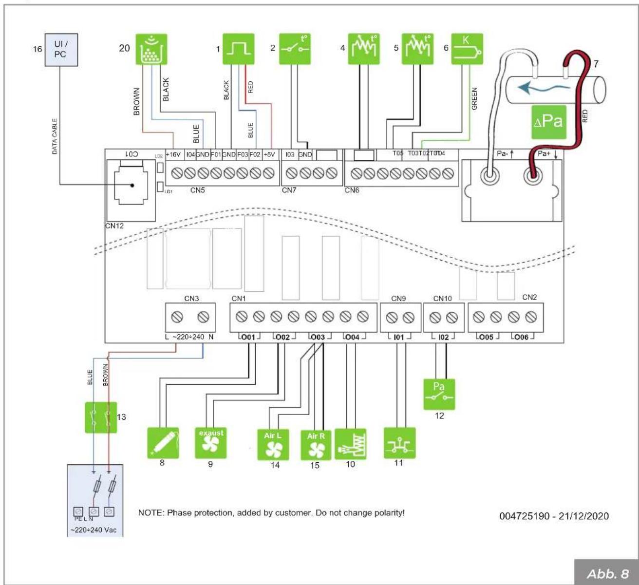 Palazzetti Ecofire for building in A70 air - Schaltplan - 1