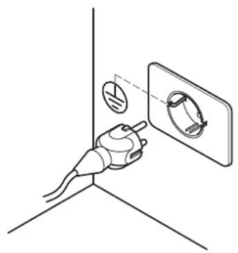 Palazzetti Ecofire for building in A70 air - Elektrischer Anschluss - 2