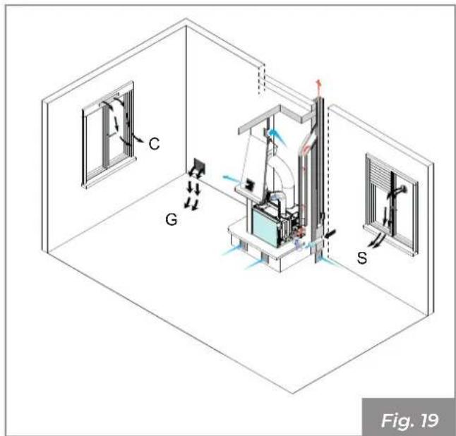 Palazzetti Ecofire for building in A70 air - Extraction of combustion air in the room - 3