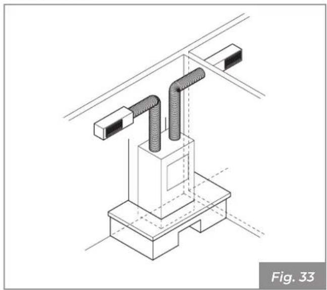 Palazzetti Ecofire for building in A70 air - Channelled pipelines fitting for heating in multiple rooms - 2