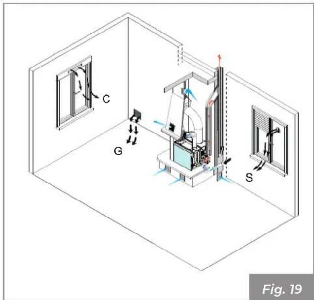 Palazzetti Ecofire for building in A70 air - Extracción de aire comburente en el ambiente - 3