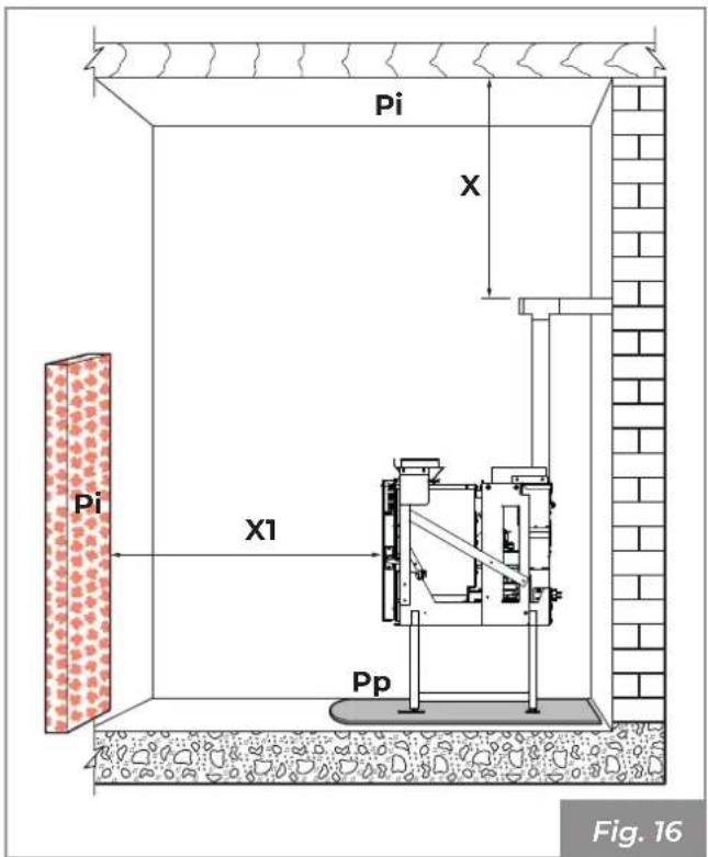 Palazzetti Ecofire for building in A70 air - Place of installation - 3