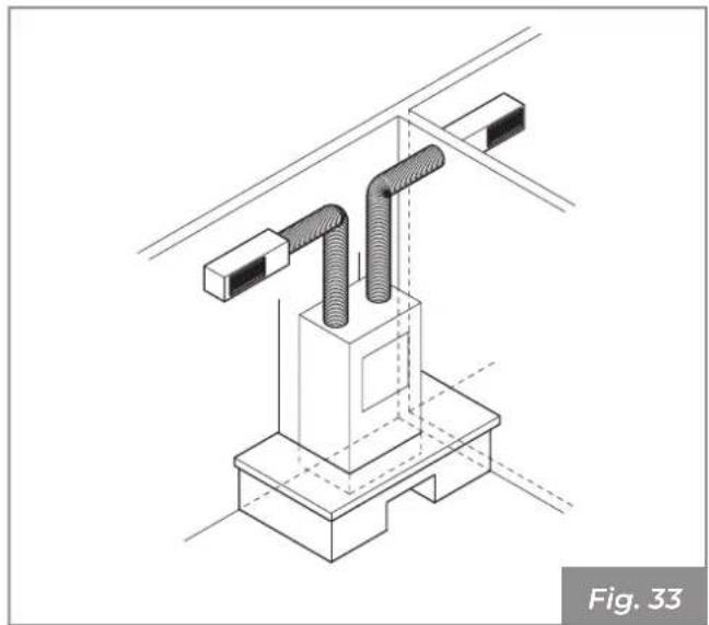 Palazzetti Ecofire for building in A70 air - Racor de conductos canalizadas para calefaction en variedes ambientes - 2