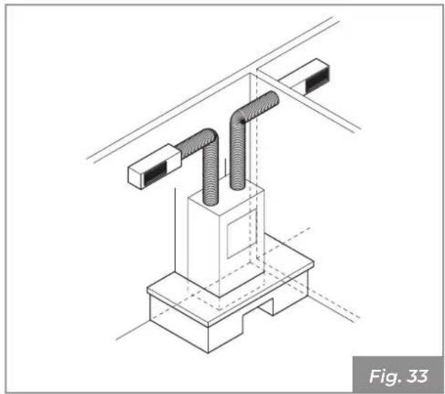 Palazzetti Ecofire for building in A70 air - Raccordo a condutture canalizzate per riscaldamento in più ambienti - 2