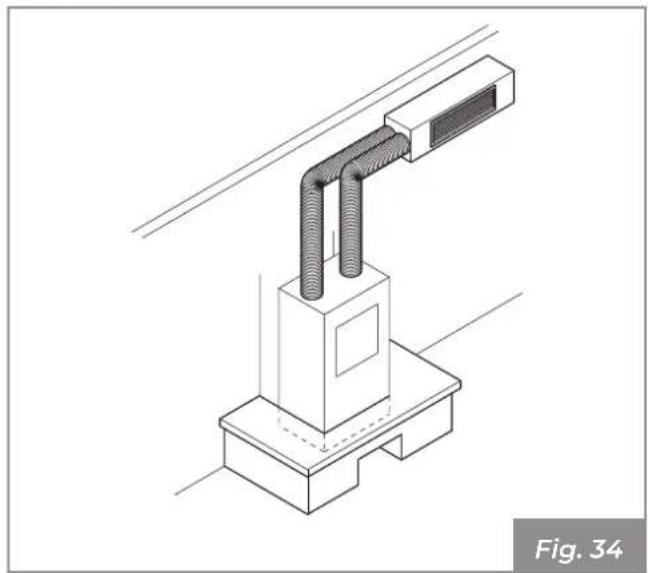 Palazzetti Ecofire for building in A70 air - Channelled pipelines fitting for heating in multiple rooms - 3